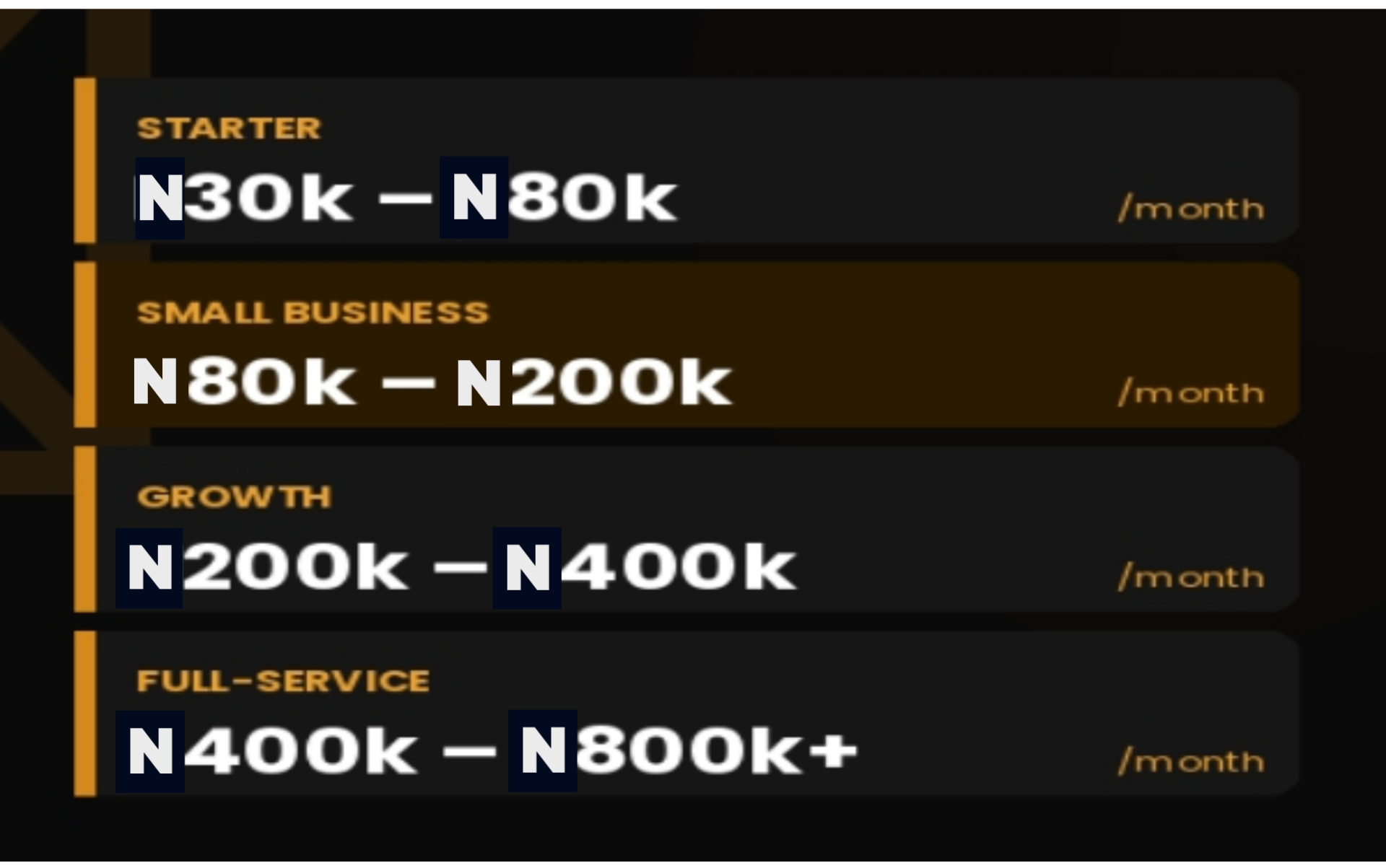 Image showing list of social media prices in Nigeria
