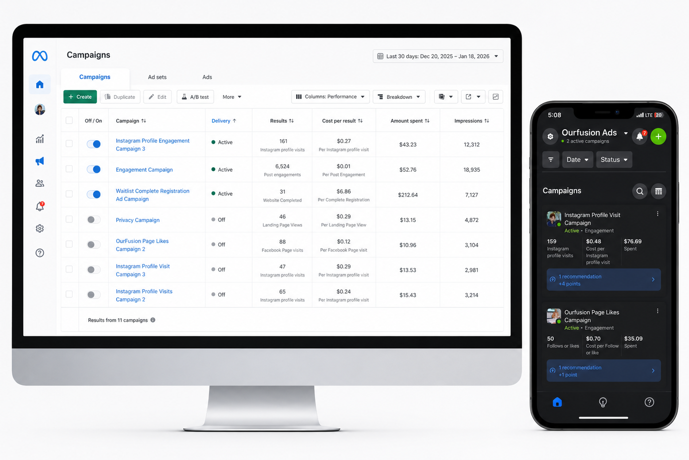 Opticliq's paid ads campaign for ourfusion